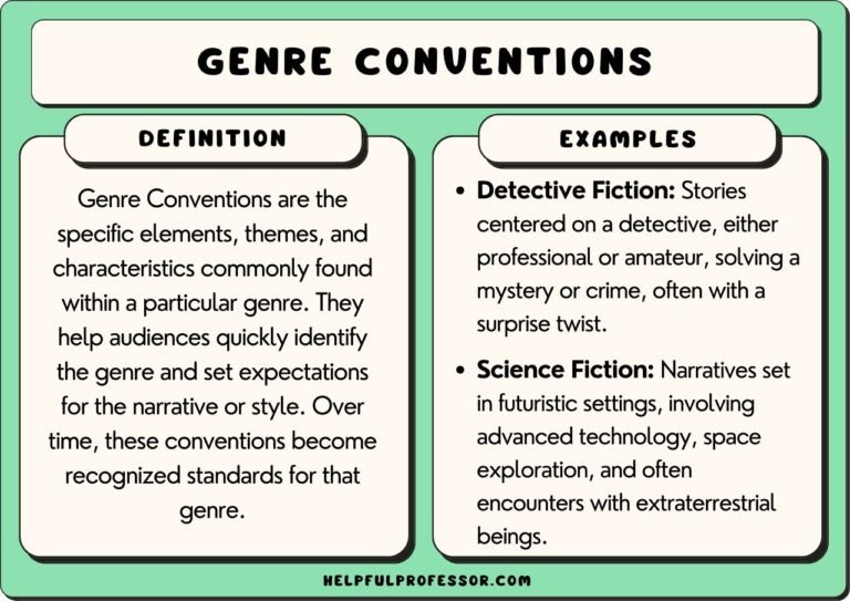 Genre-Specific Naming Conventions and Examples Shape Storytelling Today